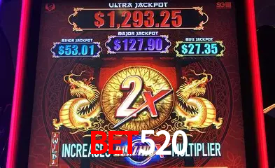 The Great Icescape Slot - PG Soft